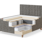 BLACK CONTINENTAL КОНТИНЕНТАЛЬНАЯ КРОВАТЬ (с 4 ножками)