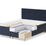 BLUE CONTINENTAL КОНТИНЕНТАЛЬНАЯ КРОВАТЬ