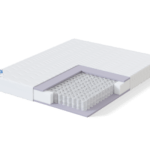 BLUE POCKET ПРУЖИННЫЙ МАТРАС